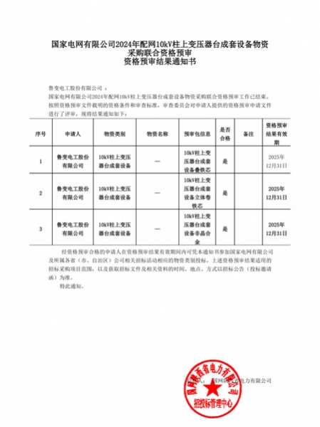 鲁变电工股份有限公司